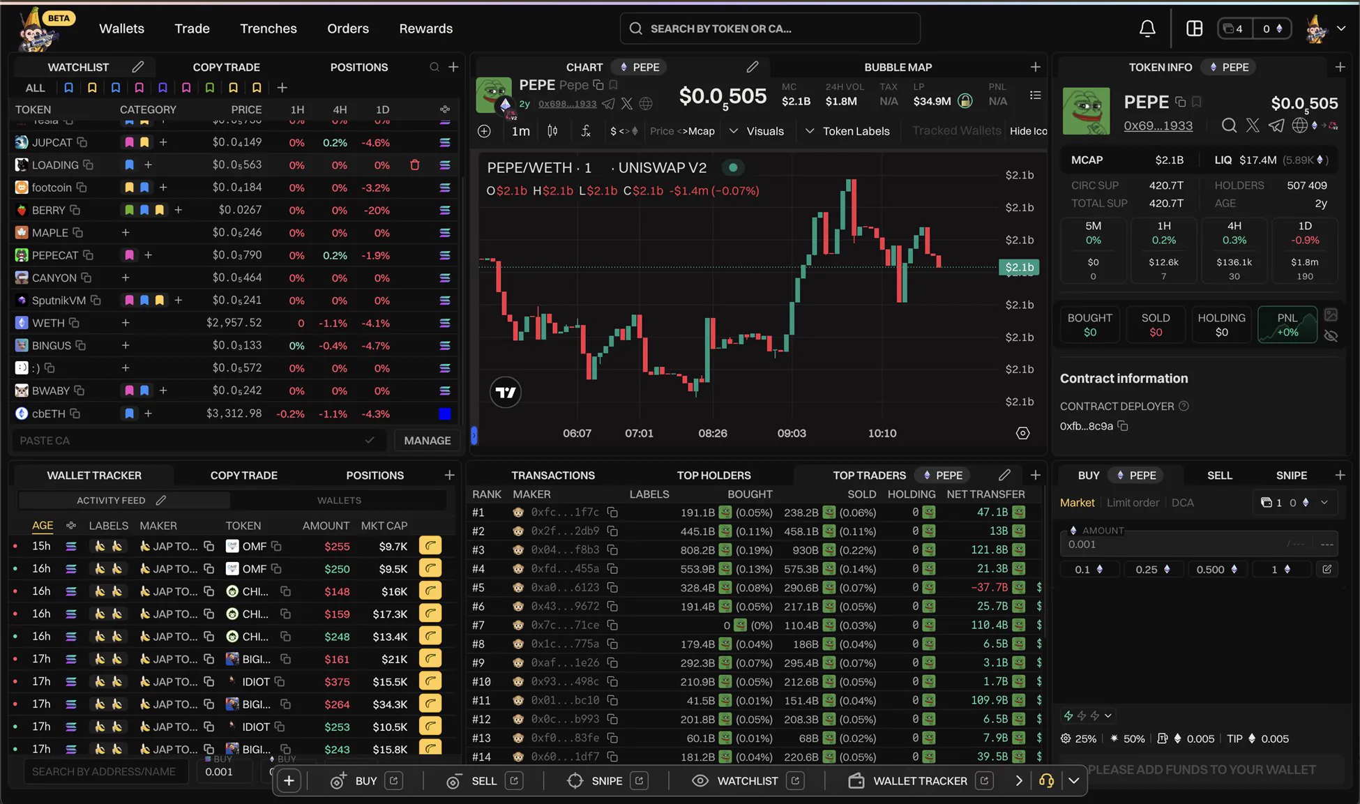 Banana Pro trading terminal